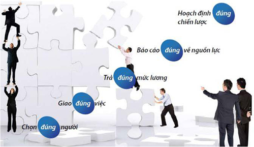 DU HỌC TOÀN CẦU