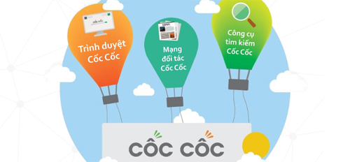 DU HỌC TOÀN CẦU